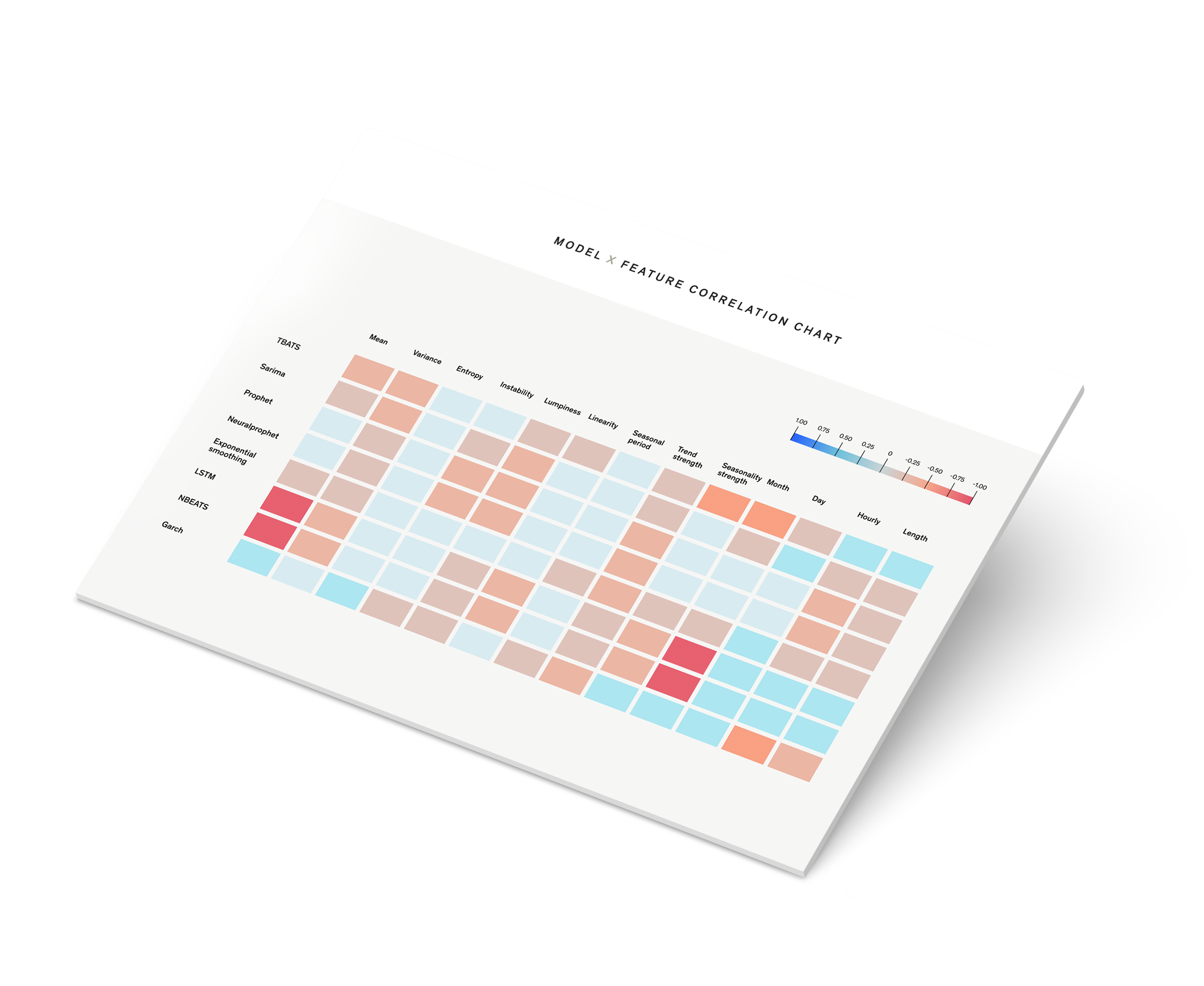 example ui of app